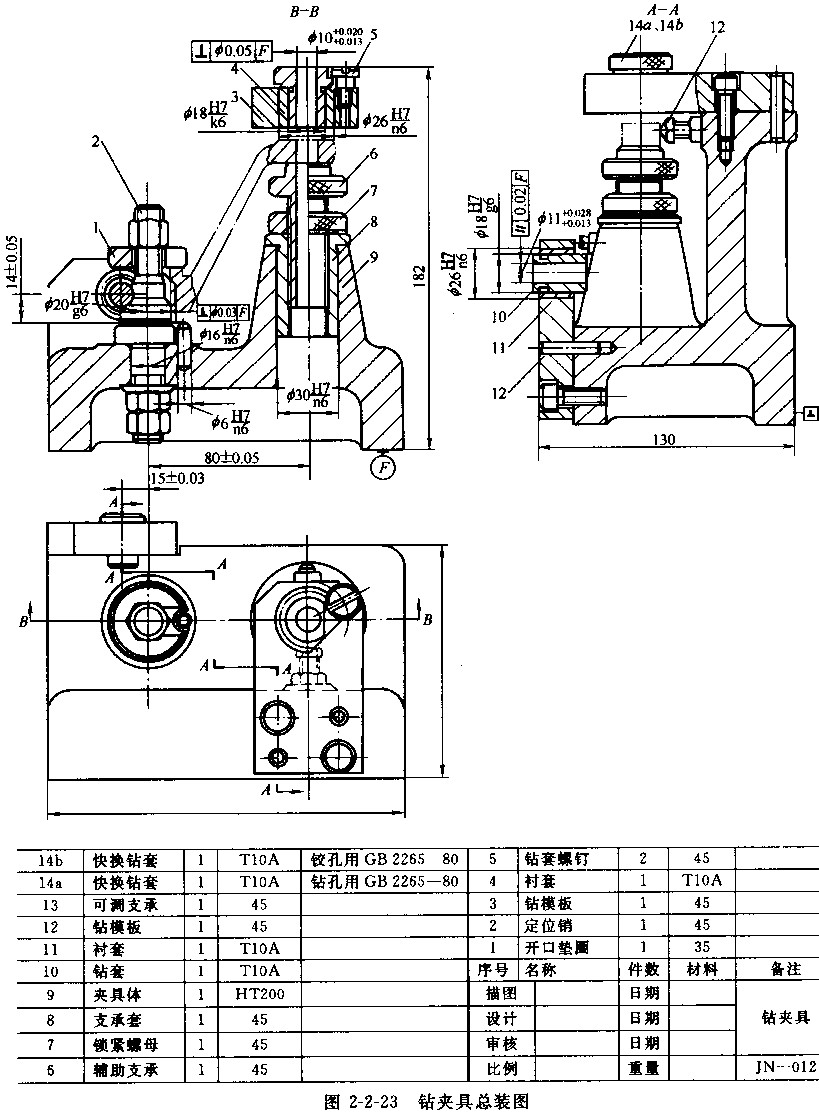 夾具設(shè)計(jì) 夾具設(shè)計(jì)