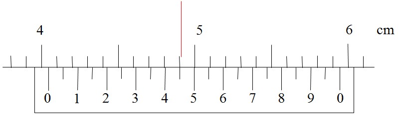 游標(biāo)卡尺讀數(shù)練習(xí) 游標(biāo)卡尺讀數(shù)練習(xí)