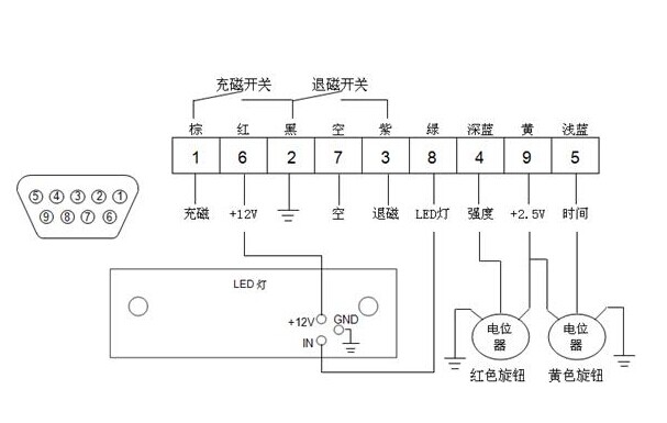 電磁吸盤控制器電路圖 電磁吸盤控制器
