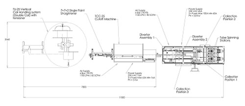 T-Drill tcc-25自動切管機(jī)機(jī)構(gòu)簡圖 自動切管機(jī)機(jī)構(gòu)簡圖