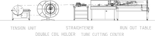 T-Drill tcc-50自動切管機(jī)機(jī)構(gòu)簡圖 自動切管機(jī)機(jī)構(gòu)簡圖