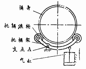翻邊機(jī)工作原理圖 翻邊機(jī)工作原理