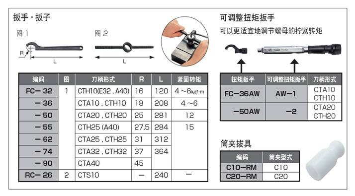 MST扭力扳手使用說(shuō)明 MST扭力扳手