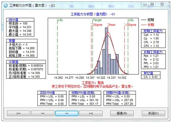 二次元影像測量儀生成軟件 二次元影像測量