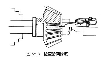 檢查齒向精度 杠桿百分表