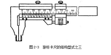 游標(biāo)卡尺游標(biāo)卡尺的結(jié)構(gòu)型式 游標(biāo)卡尺