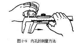游標(biāo)卡尺內(nèi)孔的測(cè)量方法 游標(biāo)卡尺