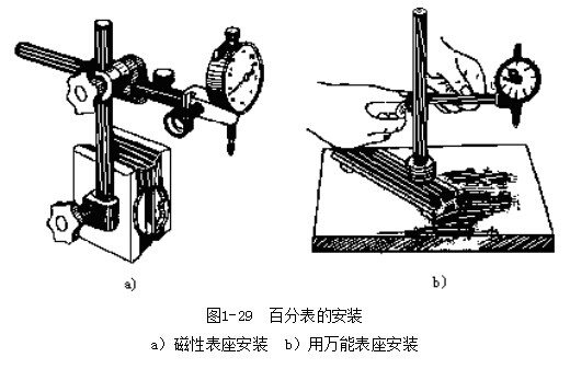 鐘面式百分表的安裝 百分表使用