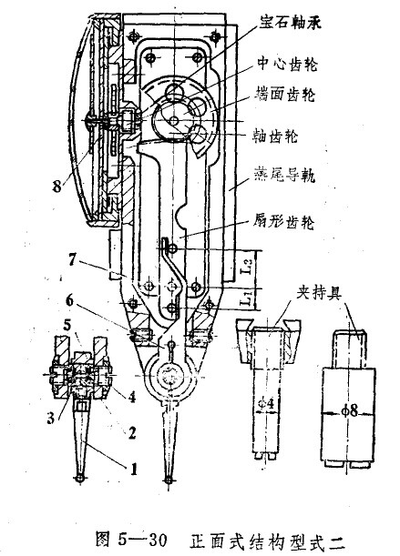 正面式杠桿百分表結(jié)構(gòu)形式一 杠桿百分表