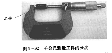 千分尺測量工件長度 千分尺