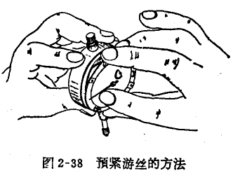 千分表游絲預(yù)緊量的調(diào)整 千分表