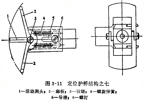 內(nèi)徑百分表定位護(hù)橋移動不靈活的修理 內(nèi)徑百分表
