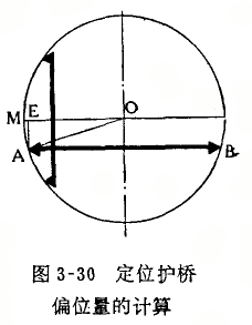 內徑百分表定位護橋偏位的判斷方法和計算 內徑百分表