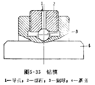 杠桿百分表測桿的修理 杠桿百分表