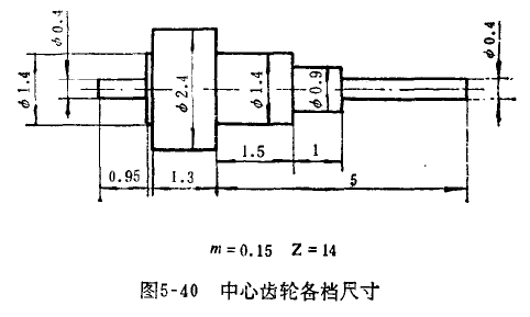 杠桿百分表指針軸彎曲或折斷的修理 杠桿百分表