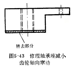 杠桿百分表跳針和測(cè)桿卡死的修理 杠桿百分表