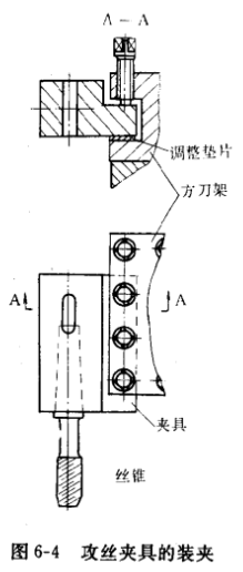 攻螺紋用的夾具 夾具