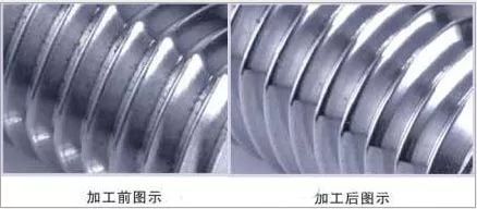什么是刀具鈍化？