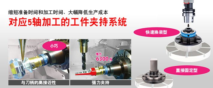 日本MST有哪些產品?看完后一目了然！