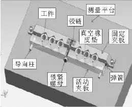 如何提高三坐標(biāo)測量儀效率？