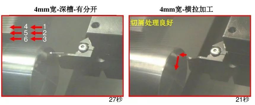 如何解決切槽加工的切屑纏繞、切不斷等問題
