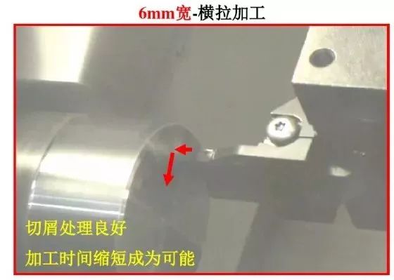 如何解決切槽加工的切屑纏繞、切不斷等問題
