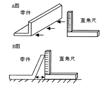 測(cè)量工具有哪些，如何選擇合適的量具？