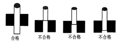 測(cè)量工具有哪些，如何選擇合適的量具？