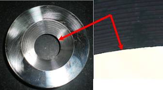 測(cè)量工具有哪些，如何選擇合適的量具？