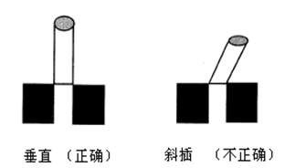 測(cè)量工具有哪些，如何選擇合適的量具？