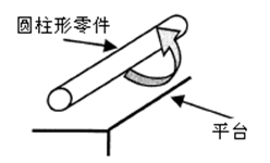 測(cè)量工具有哪些，如何選擇合適的量具？