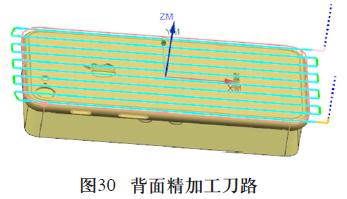 IPhone 手機(jī)殼的五軸數(shù)控加工案例