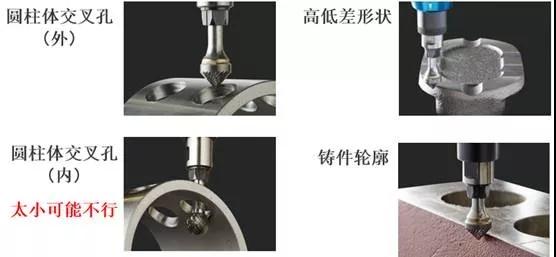 如何實(shí)現(xiàn)可浮動(dòng)伸縮去毛刺？