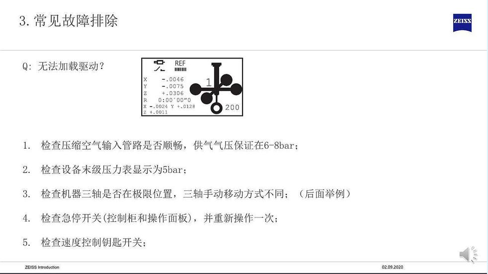假期復(fù)工后蔡司三坐標開機前準備及常見問題