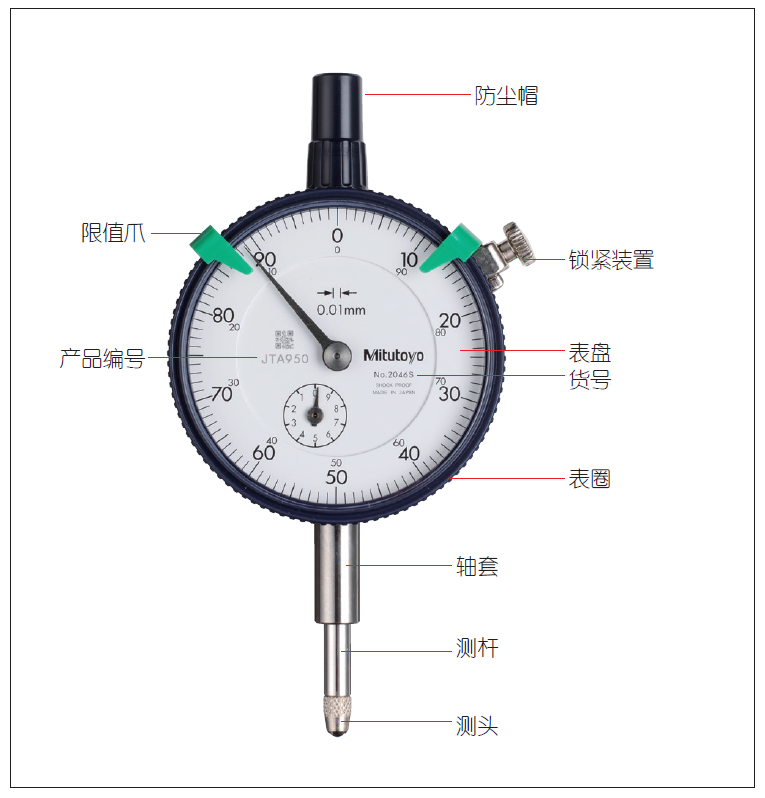 指示表的日常點(diǎn)檢及維護(hù)有哪些項(xiàng)目？