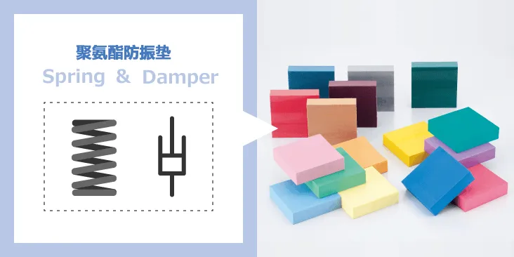 除振·防振的彈性(彈簧)和粘性(阻尼器)的部件、解說其功能和案例