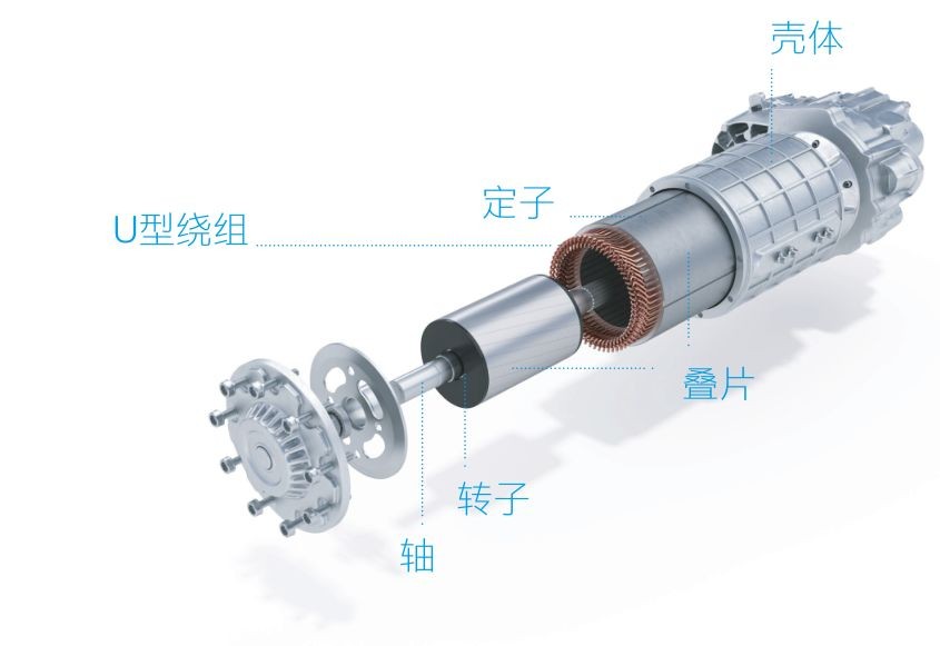 蔡司三坐標(biāo)測量機(jī)、光學(xué)顯微鏡、電子顯微鏡、X射線顯微鏡及工業(yè)CT新能源汽車解決方案