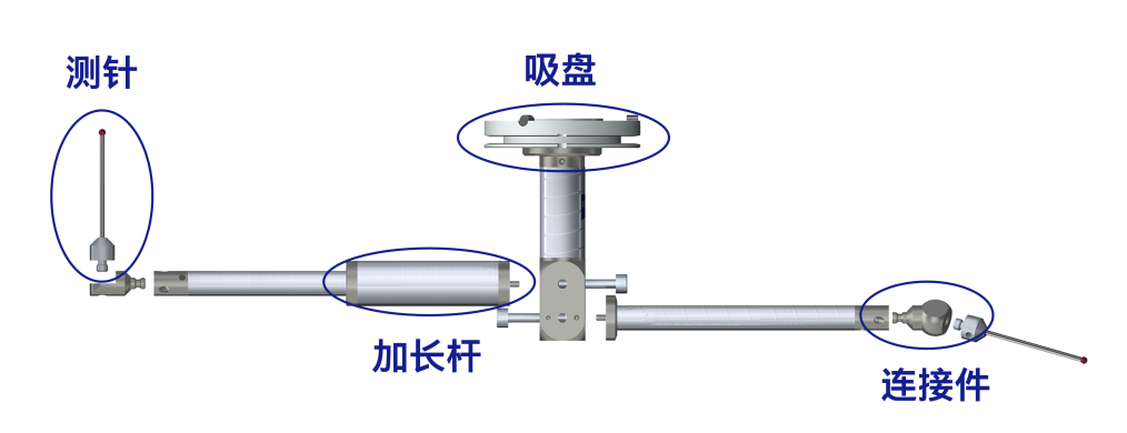 蔡司測針是這么工作的？測針的工作原理