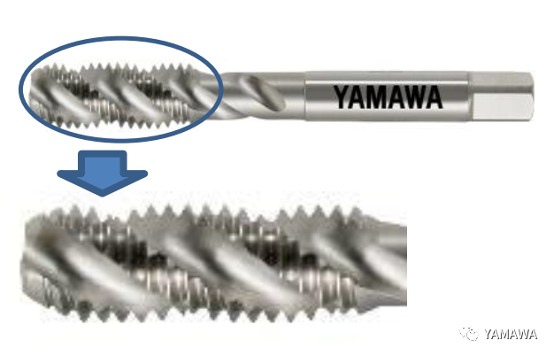 YAMAWA產(chǎn)品HT、SP、PO的差異