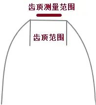 蔡司三坐標(biāo)的飛行掃描模式特點應(yīng)用